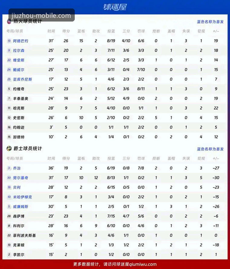 九州体育怎么样教程 巴斯克德比观战心得:资深用户分享九州体育平台看球新体验