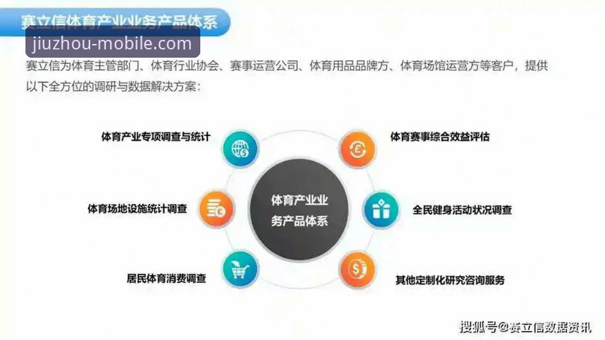 九州体育平台 九州体育平台v3.2.1全面解析:从行业趋势看体育娱乐平台的进化方向
